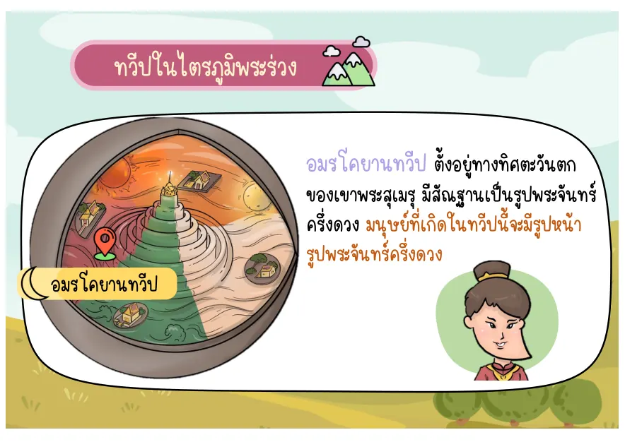 ภาพประกอบอมรโคยานทวีป