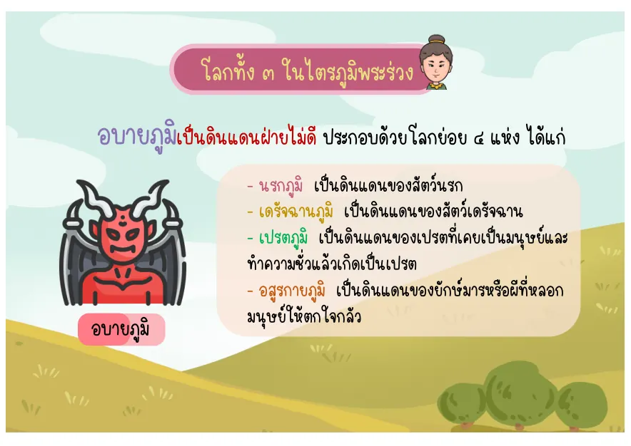 อบายภูมิ