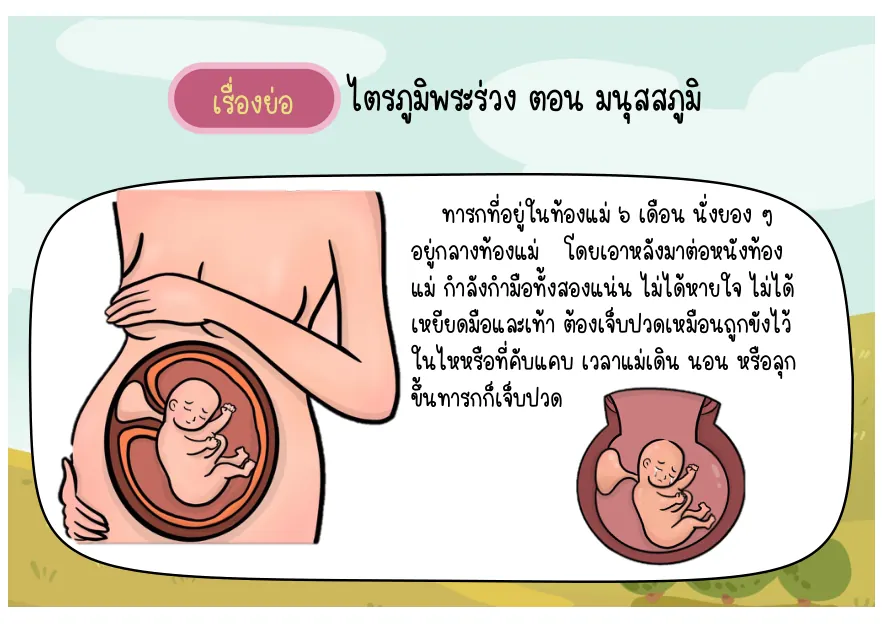 ทารกนั่งยองในครรภ์