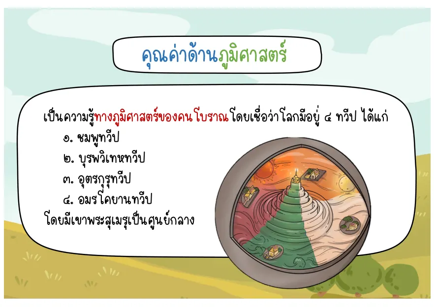 คุณค่าด้านภูมิศาสตร์