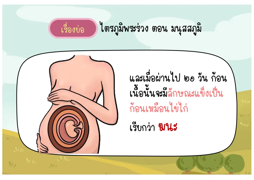 ผ่านไป 21 วัน — ฆนะ