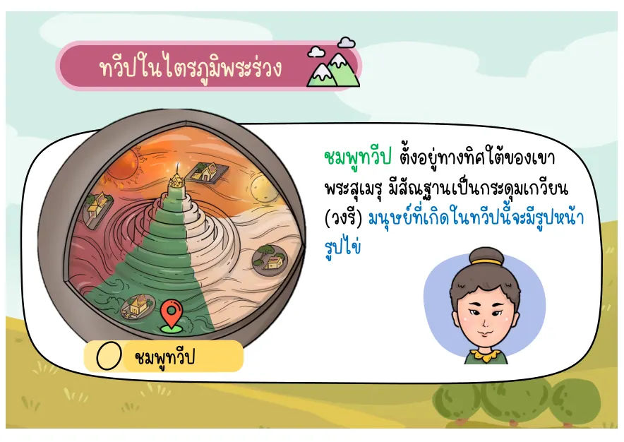 ภาพประกอบชมพูทวีป