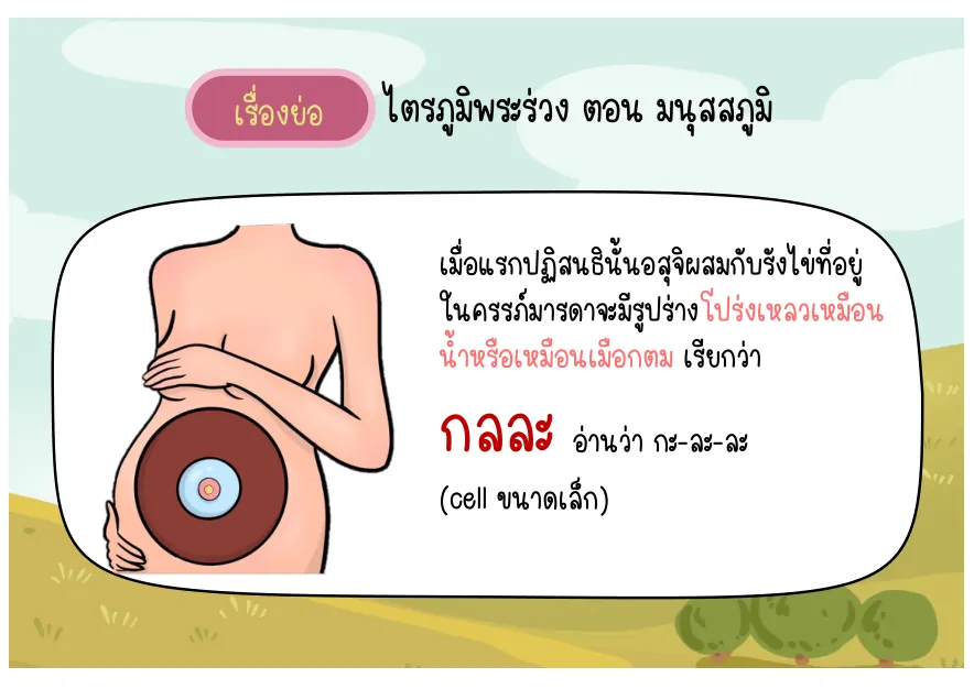 แรกปฏิสนธิ — กลละ