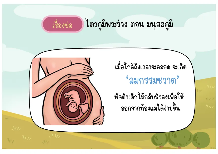 ลมกรรมชวาต