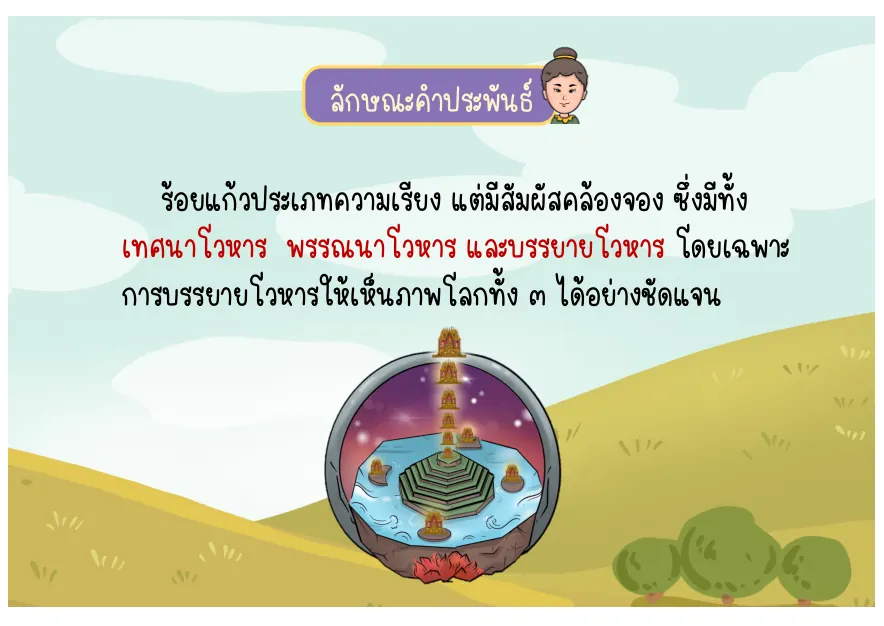 ลักษณะคำประพันธ์