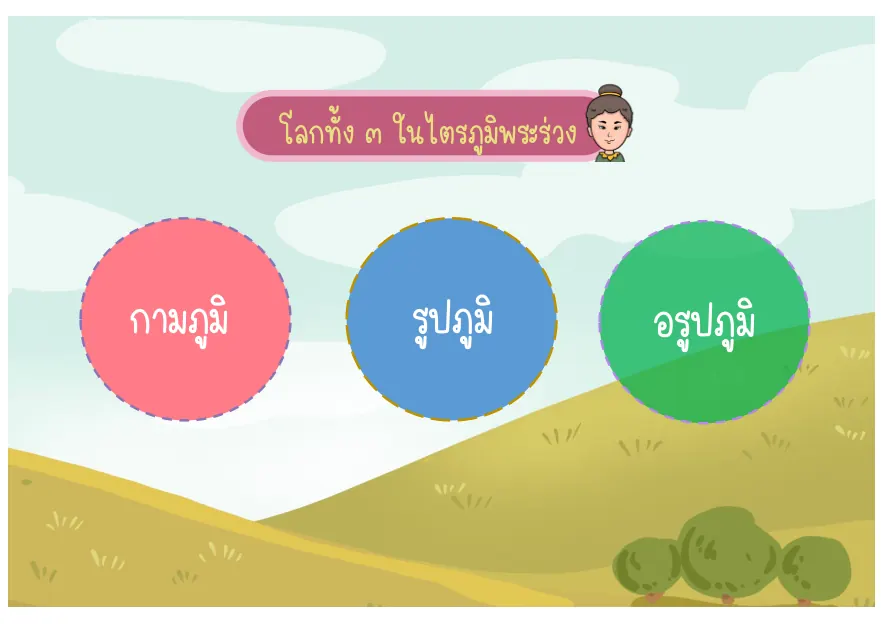 โลกทั้งสาม