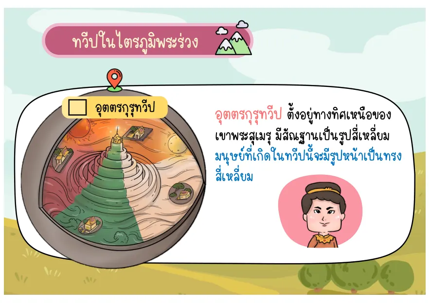 ภาพประกอบอุตรกุรุทวีป
